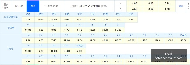 英超对决,热刺,曼城,Fb体育,Fb体育官网,Fb体育app,Fb体育直播